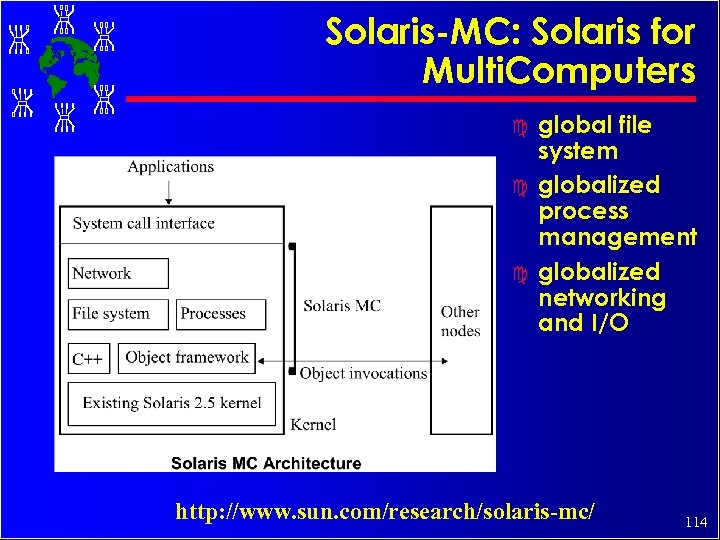 Solaris-MC: Solaris for Multi. Computers c c c global file system globalized process management