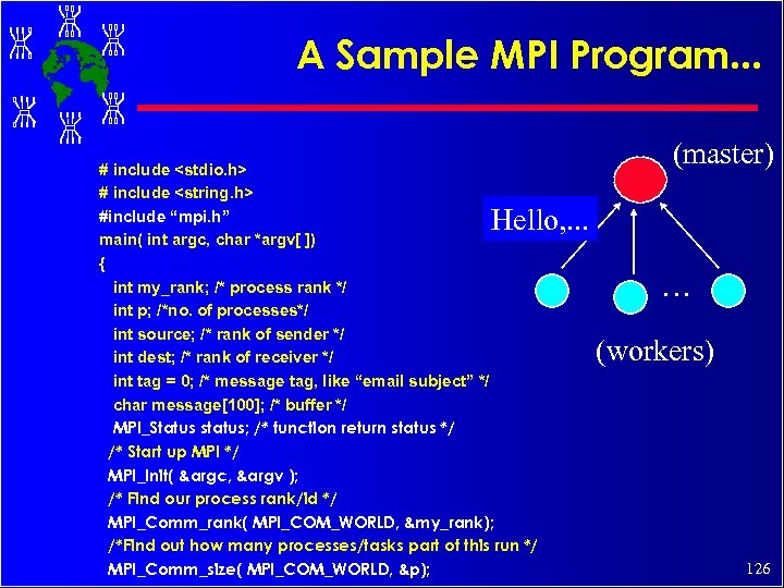 A Sample MPI Program. . . # include <stdio. h> # include <string. h>