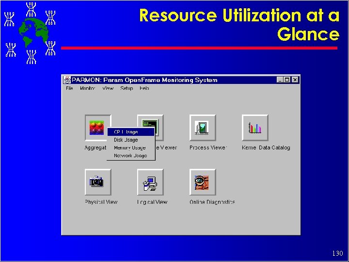 Resource Utilization at a Glance 130 