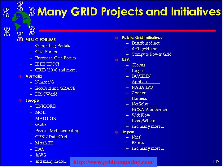 Many GRID Projects and Initiatives c PUBLIC FORUMS – – – c Computing Portals