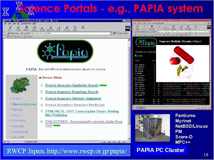 Science Portals - e. g. , PAPIA system Pentiums Myrinet Net. BSD/Linuux PM Score-D