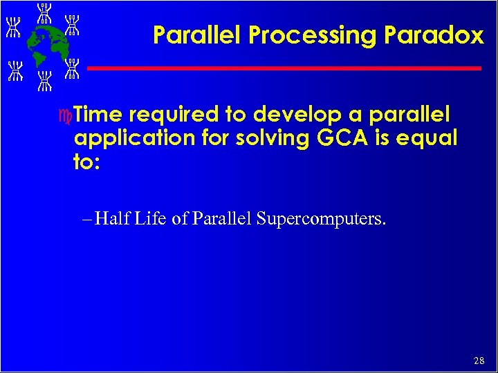 Parallel Processing Paradox c. Time required to develop a parallel application for solving GCA