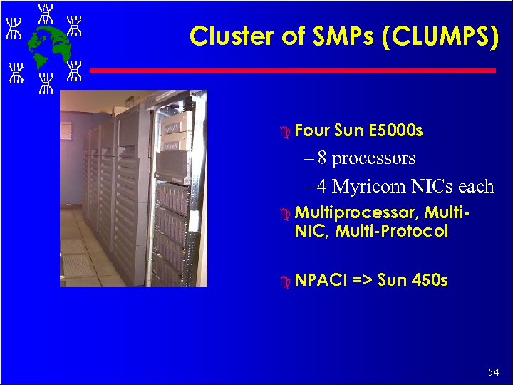 Cluster of SMPs (CLUMPS) c Four Sun E 5000 s – 8 processors –