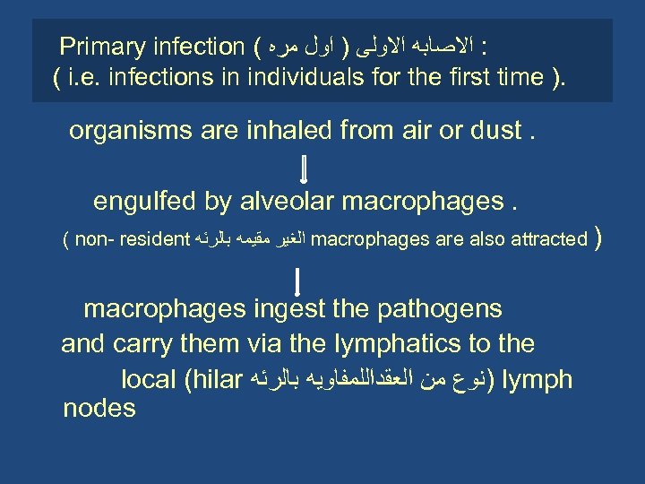 Primary infection ( : ﺍﻻﺻﺎﺑﻪ ﺍﻻﻭﻟﻰ ) ﺍﻭﻝ ﻣﺮﻩ ( i. e. infections in