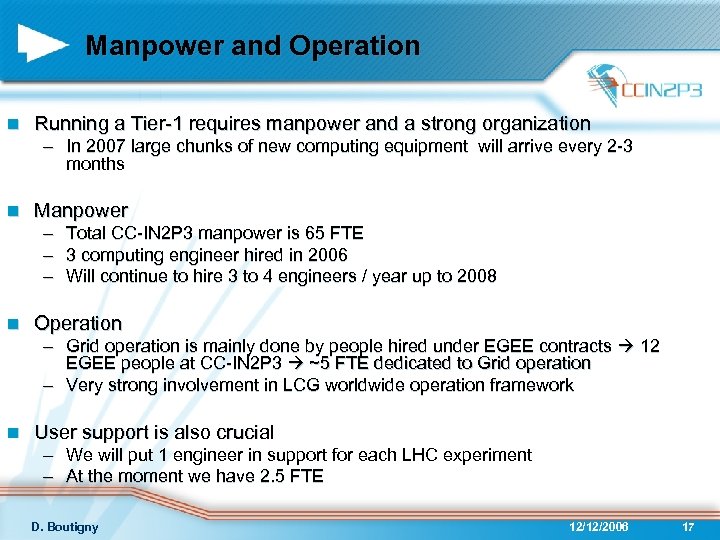 Manpower and Operation n Running a Tier-1 requires manpower and a strong organization –