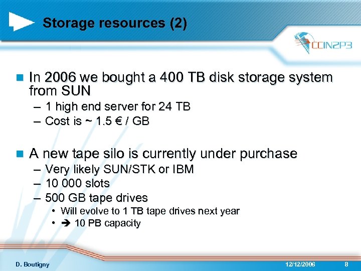 Storage resources (2) n In 2006 we bought a 400 TB disk storage system
