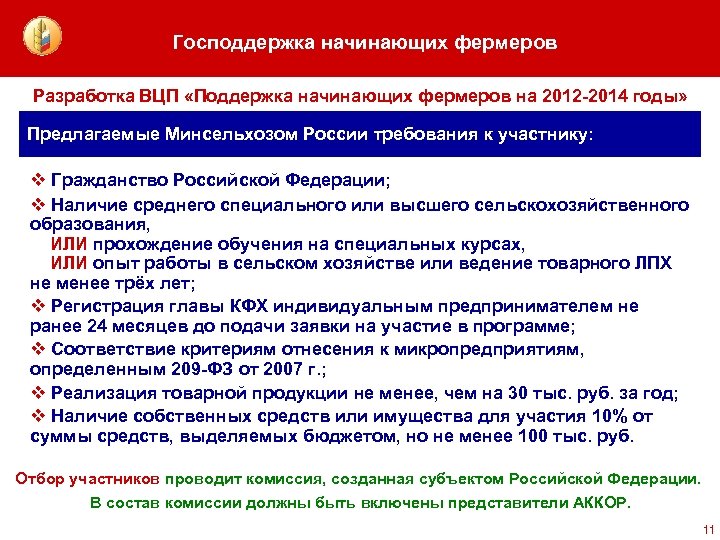 Господдержка начинающих фермеров Разработка ВЦП «Поддержка начинающих фермеров на 2012 -2014 годы» Предлагаемые Минсельхозом