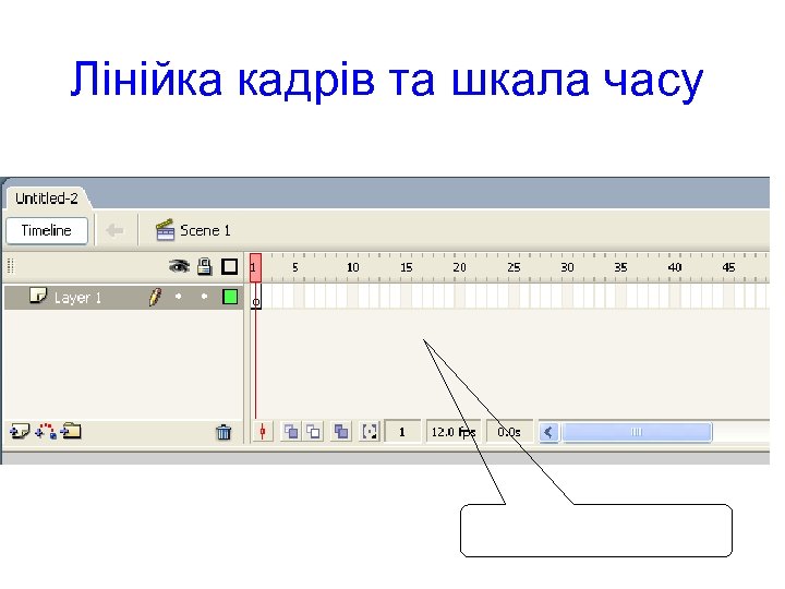 Лінійка кадрів та шкала часу 
