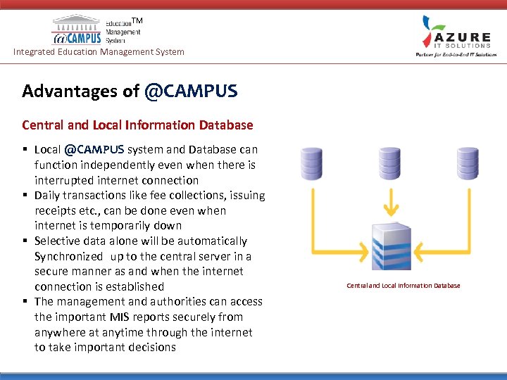 TM Integrated Education Management System Advantages of @CAMPUS Central and Local Information Database §