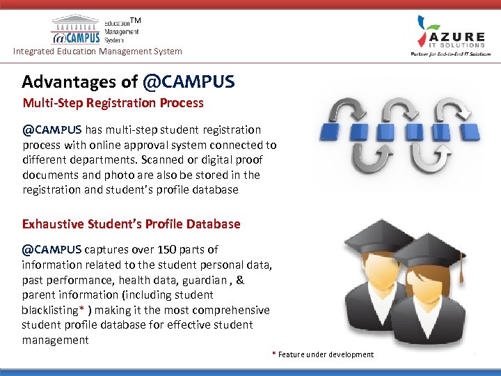 TM Integrated Education Management System Advantages of @CAMPUS Multi-Step Registration Process @CAMPUS has multi-step