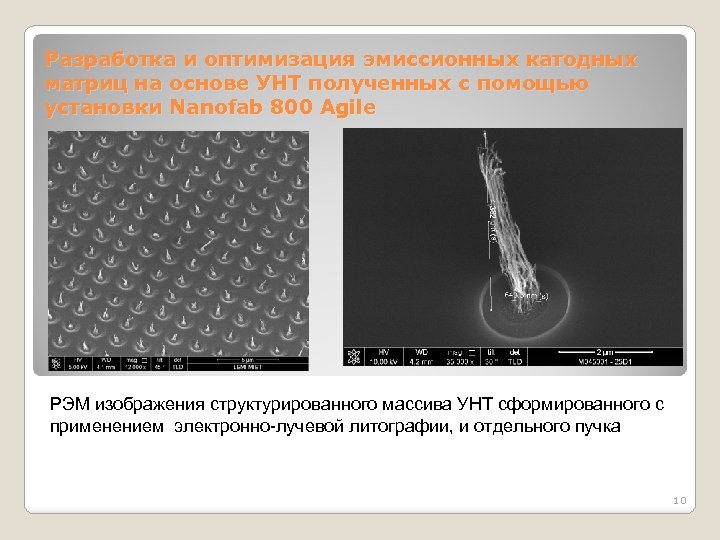 Разработка и оптимизация эмиссионных катодных матриц на основе УНТ полученных с помощью установки Nanofab