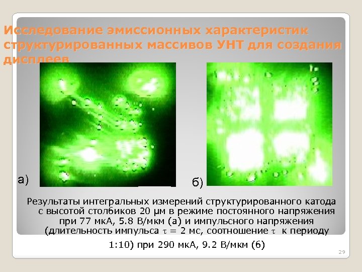 Исследование эмиссионных характеристик структурированных массивов УНТ для создания дисплеев a) б) Результаты интегральных измерений