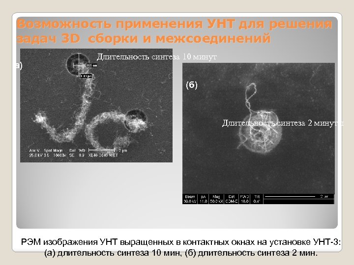 Возможность применения УНТ для решения задач 3 D сборки и межсоединений (а) Длительность синтеза