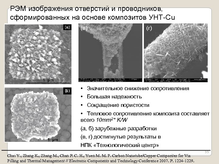 РЭМ изображения отверстий и проводников, сформированных на основе композитов УНТ-Cu (в) (г) • Значительное