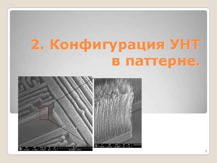 2. Конфигурация УНТ в паттерне. 8 