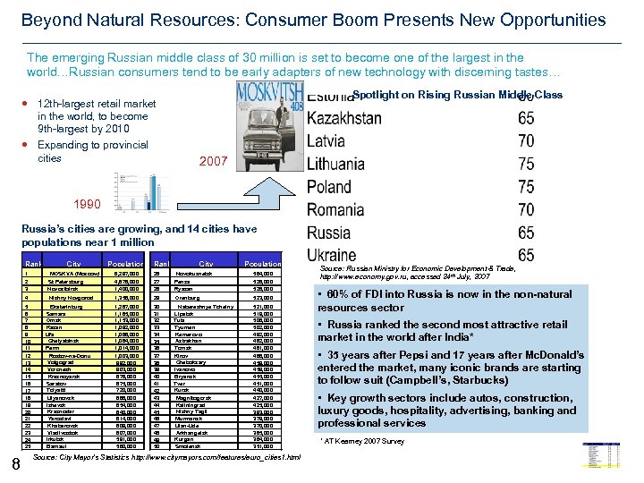 Beyond Natural Resources: Consumer Boom Presents New Opportunities The emerging Russian middle class of