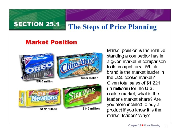 SECTION 25. 1 The Steps of Price Planning Market Position Market position is the