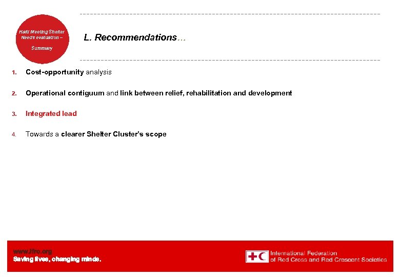 Haiti Welcome. Shelter Meeting to Needs evaluation – the IFRC L. Recommendations… Summary 1.