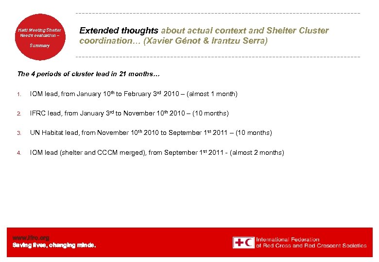 Haiti Welcome. Shelter Meeting to Needs evaluation – the IFRC Summary Extended thoughts about