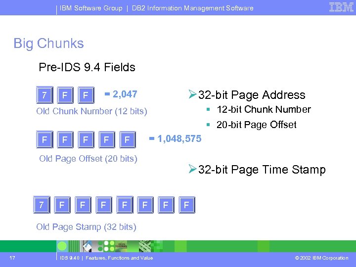 IBM Software Group | DB 2 Information Management Software Big Chunks Pre-IDS 9. 4