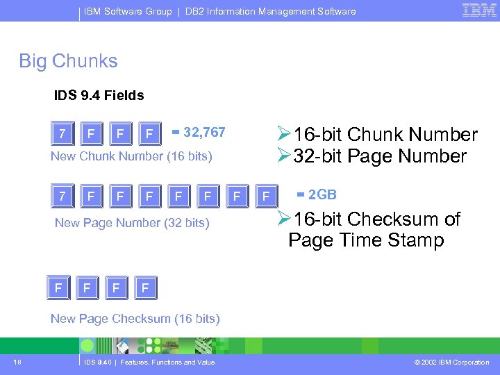 IBM Software Group | DB 2 Information Management Software Big Chunks IDS 9. 4