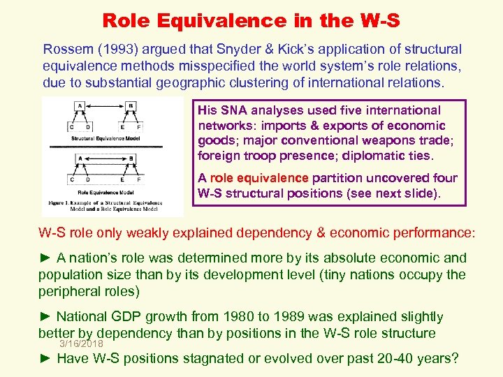 Role Equivalence in the W-S Rossem (1993) argued that Snyder & Kick’s application of