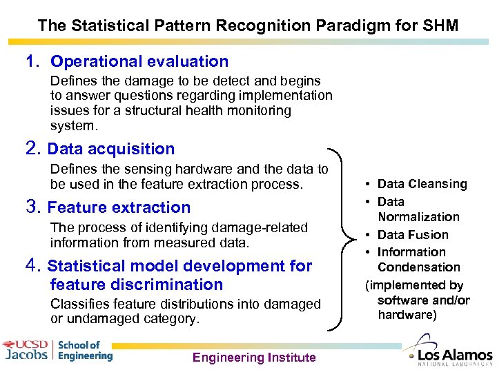 The Statistical Pattern Recognition Paradigm for SHM 1. Operational evaluation Defines the damage to