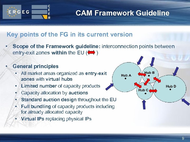 CAM Framework Guideline Key points of the FG in its current version • Scope
