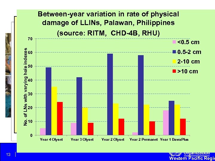 Between-year variation in and physical 150 denier polyethylenerate of 100 denier Multi-country studies show