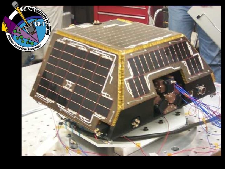 Student Research Projects 