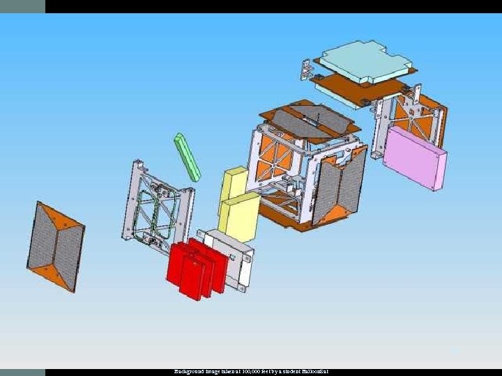 DANDE kschirmu@jeffco. k 12. co. us 88 Background image taken at 100, 000 feet