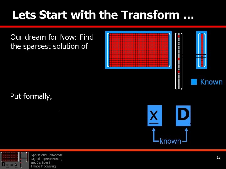Lets Start with the Transform … Our dream for Now: Find the sparsest solution