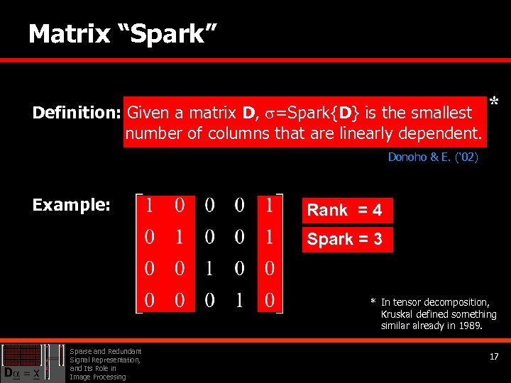 Matrix “Spark” Definition: Given a matrix D, =Spark{D} is the smallest and number of