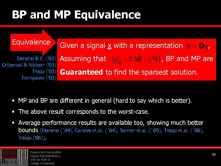 BP and MP Equivalence Donoho & E. Gribonval & Nielsen Tropp Temlyakov (‘ 02)