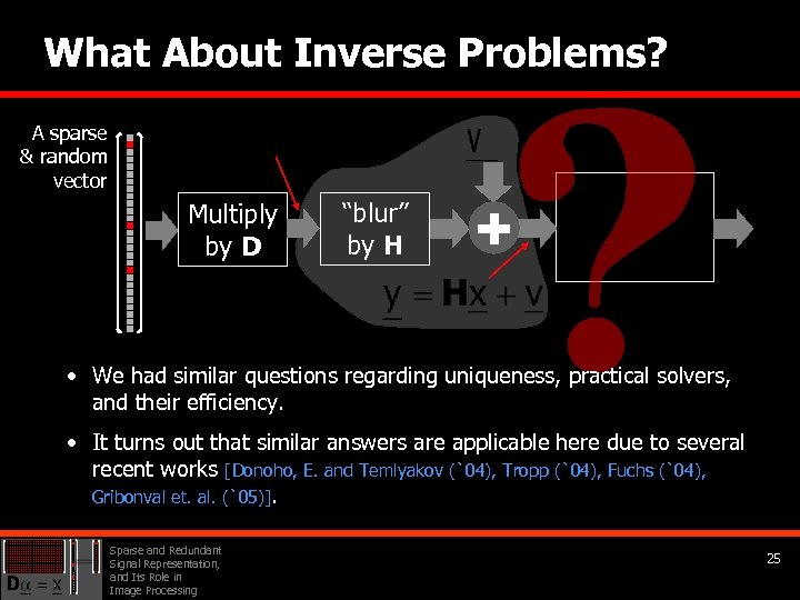 What About Inverse Problems? A sparse & random vector Multiply by D “blur” by