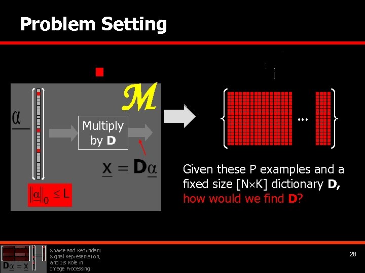 Problem Setting M Multiply by D Given these P examples and a fixed size