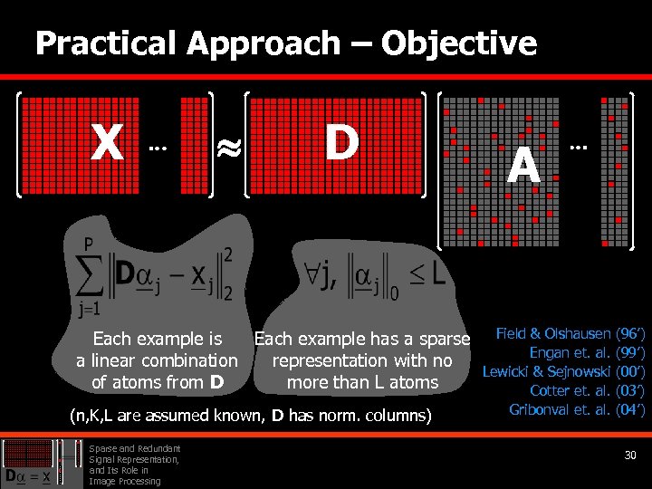 Practical Approach – Objective X D Each example is Each example has a sparse