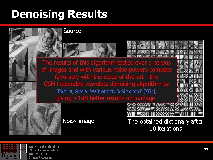 Denoising Results Source The results of this algorithm tested over a corpus of images