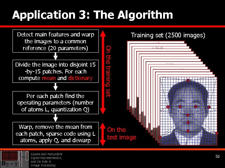 Application 3: The Algorithm Divide the image into disjoint 15 -by-15 patches. For each