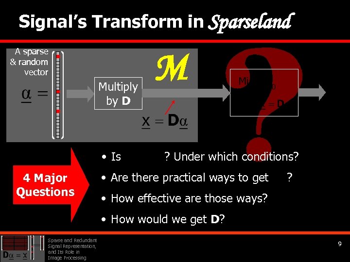 Signal’s Transform in Sparseland A sparse & random vector Multiply by D • Is
