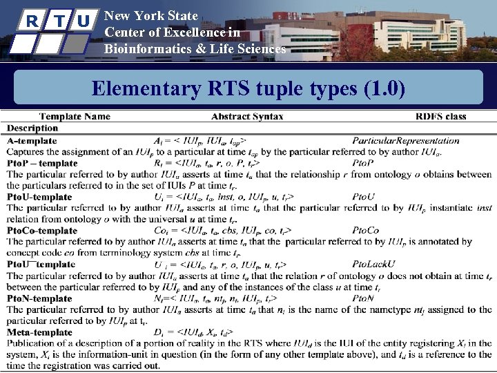 R T U New York State Center of Excellence in Bioinformatics & Life Sciences
