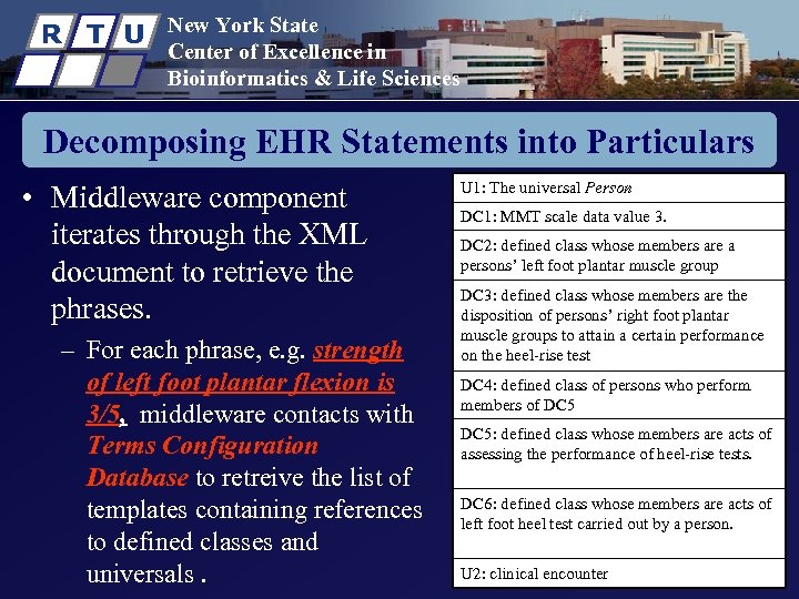 R T U New York State Center of Excellence in Bioinformatics & Life Sciences