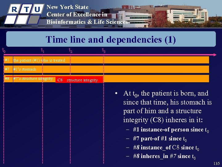 R T U New York State Center of Excellence in Bioinformatics & Life Sciences