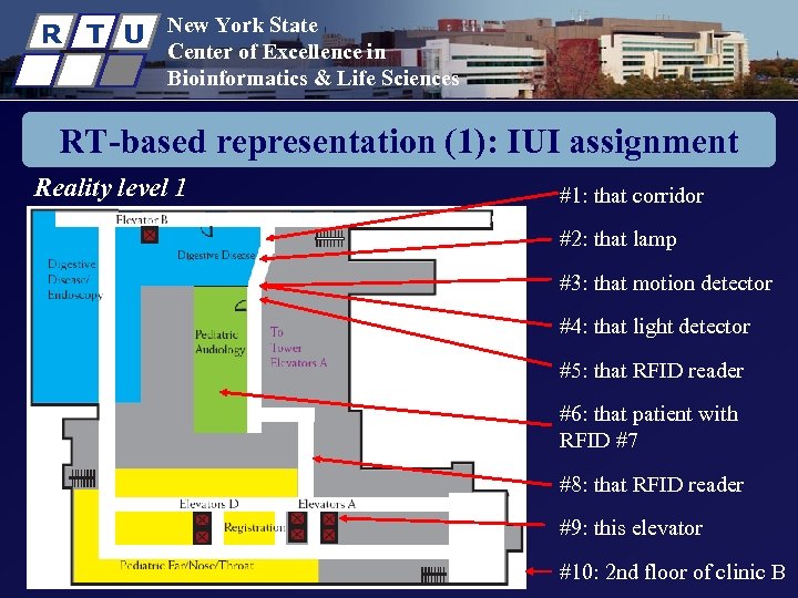 R T U New York State Center of Excellence in Bioinformatics & Life Sciences