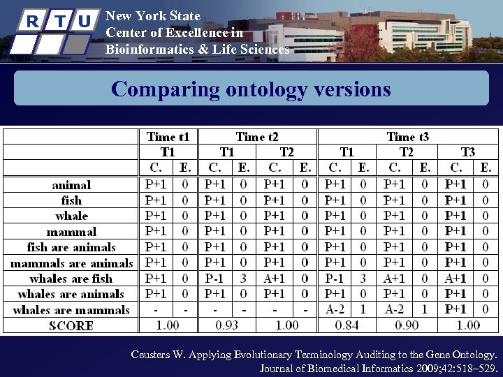 R T U New York State Center of Excellence in Bioinformatics & Life Sciences