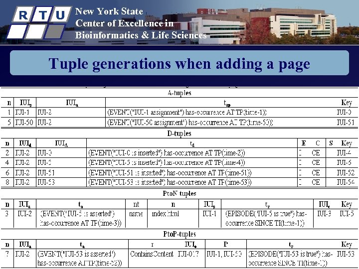 R T U New York State Center of Excellence in Bioinformatics & Life Sciences
