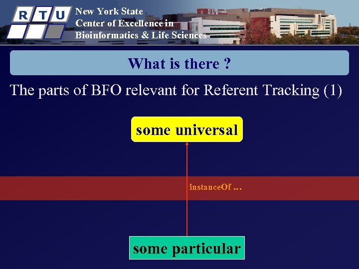 R T U New York State Center of Excellence in Bioinformatics & Life Sciences