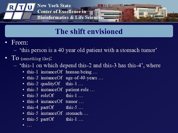 R T U New York State Center of Excellence in Bioinformatics & Life Sciences