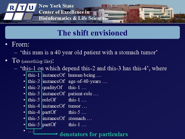 R T U New York State Center of Excellence in Bioinformatics & Life Sciences