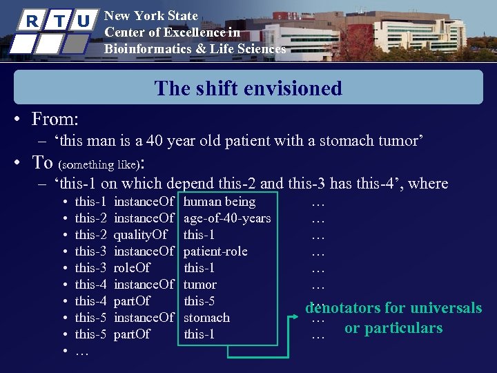 R T U New York State Center of Excellence in Bioinformatics & Life Sciences